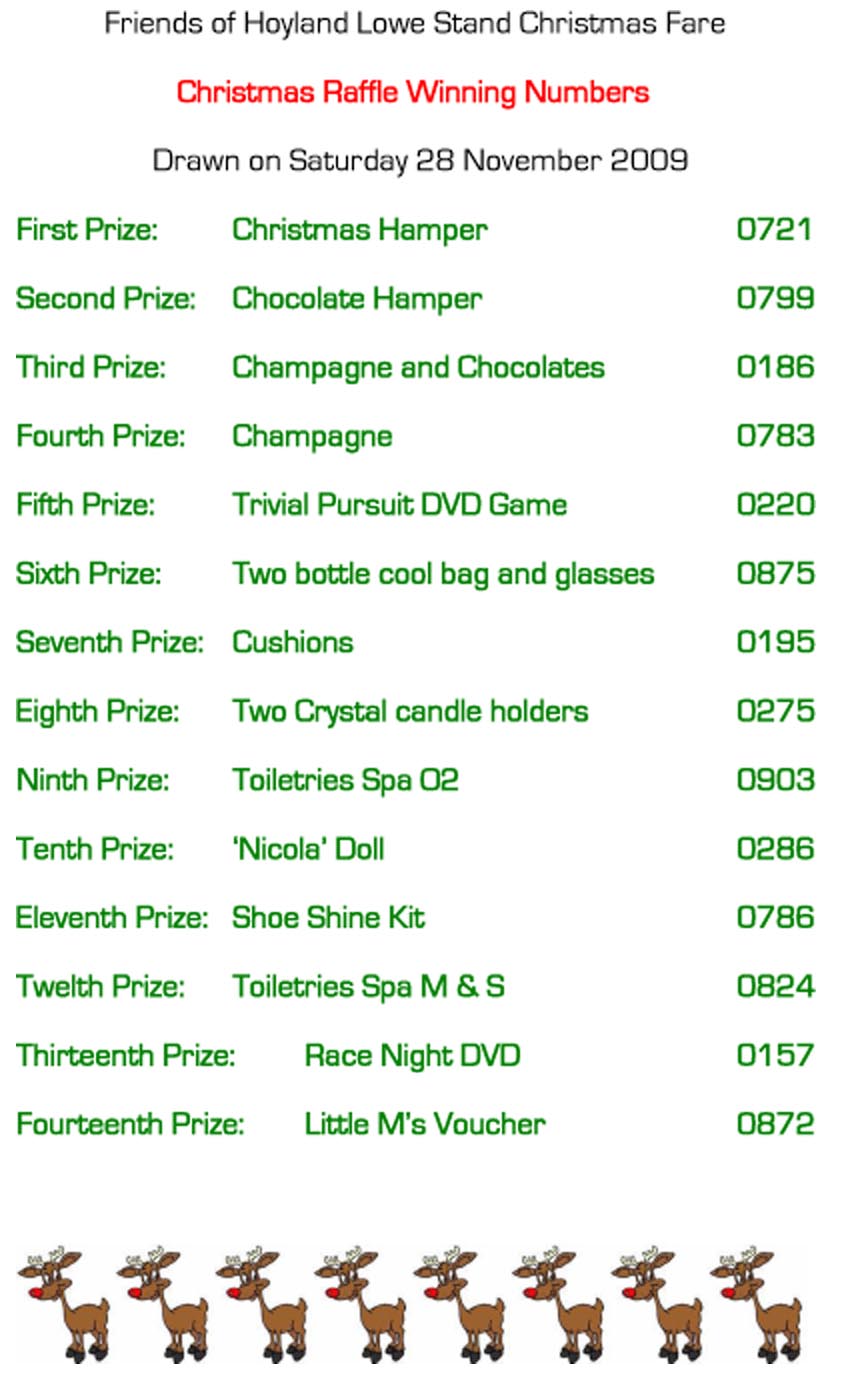 Raffle results